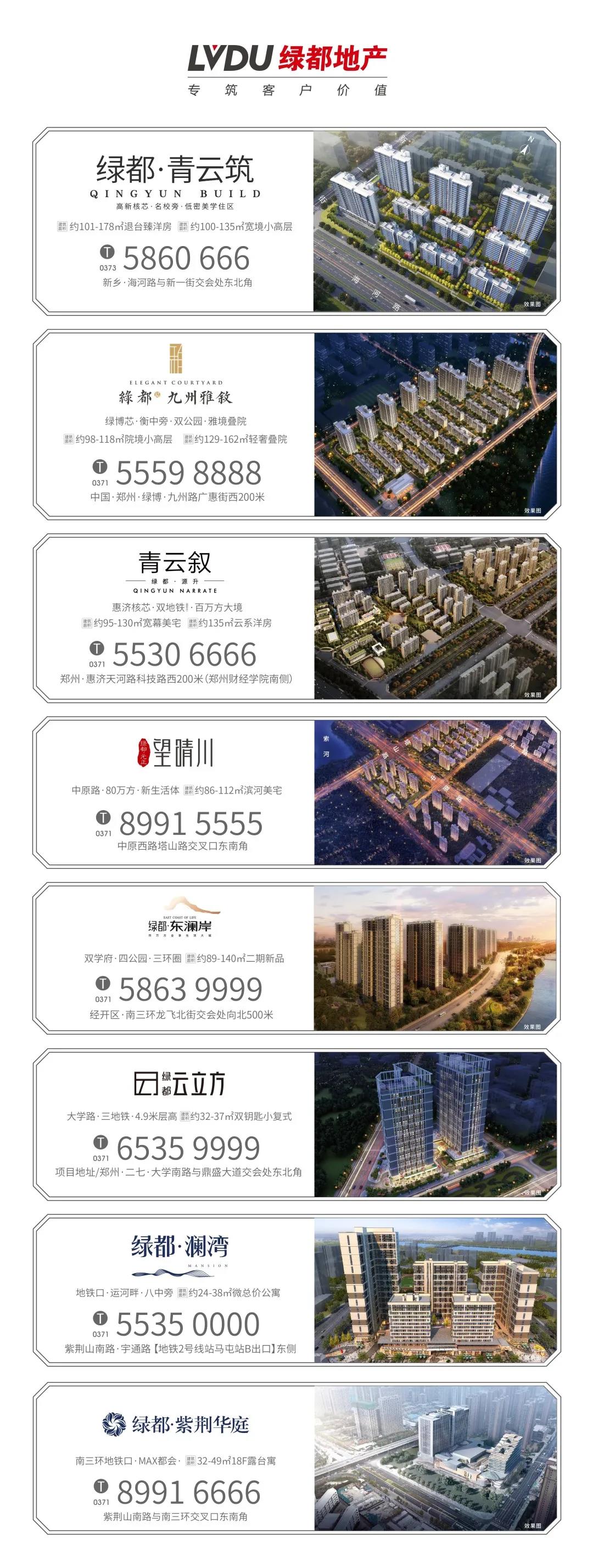 8#楼王加推在即 | 经开顶流热盘，这一次千万别错过！